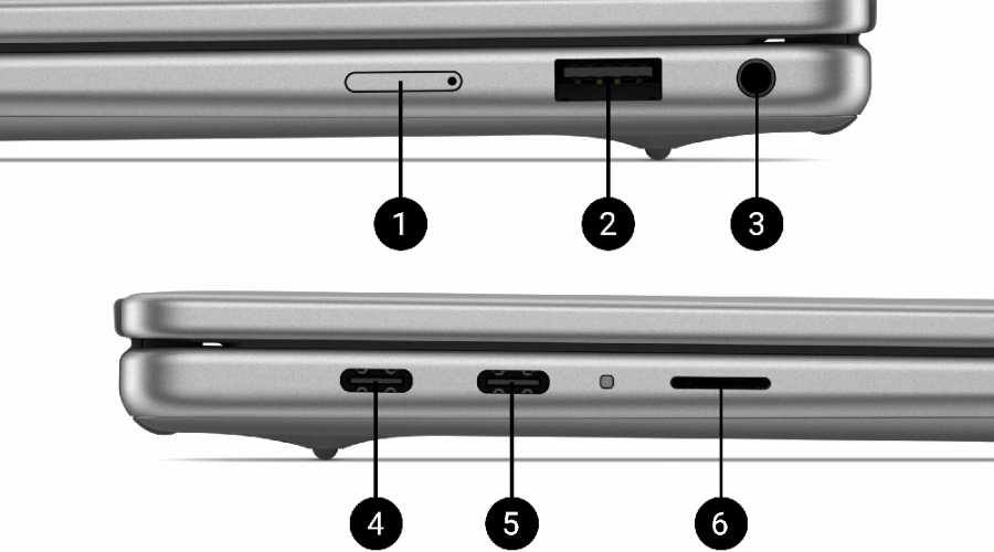 cổng kết nối của máy dell latitude 7455