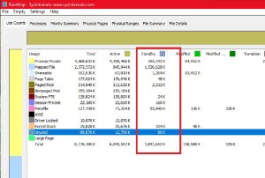 RAM Cache là gì? Cách giải phóng RAM Cache bằng RAMMap Windows 10/11 ...