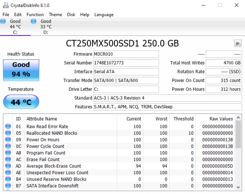 Hướng dẫn cách test ổ cứng laptop cũ nhanh chóng và hiệu quả [2026]
