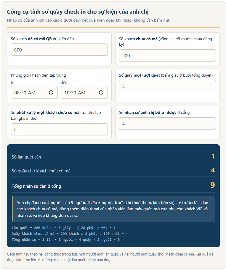 1000 khách cần bao nhiêu quầy check in